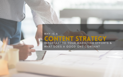 How does a content marketing strategy work?